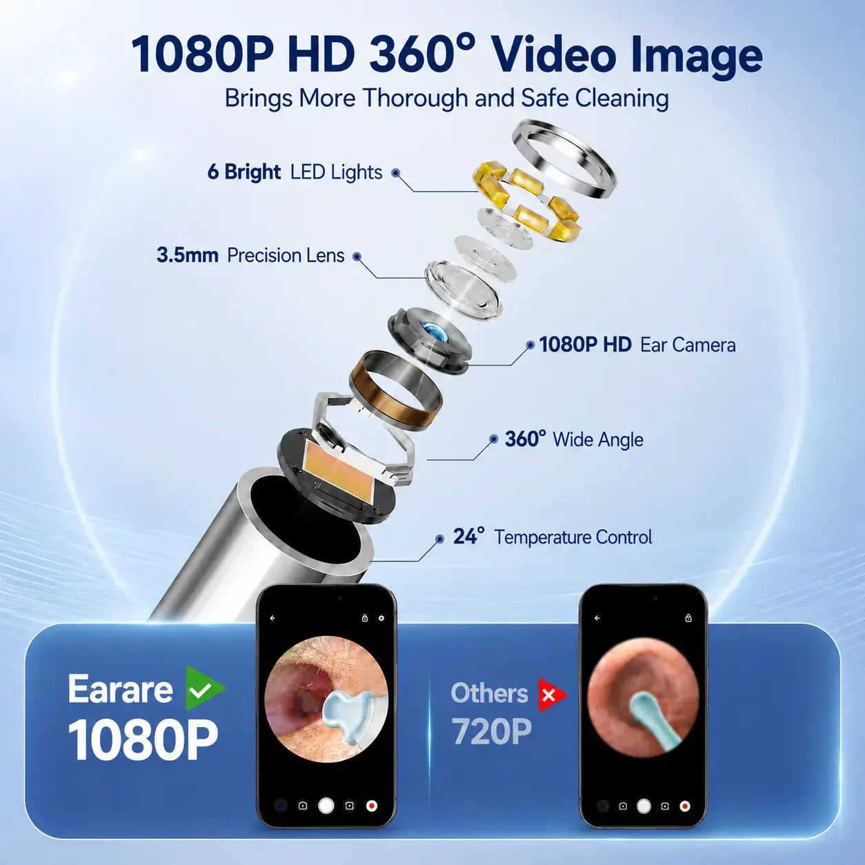 Earare™ – Electric Ear Cleaning Tool