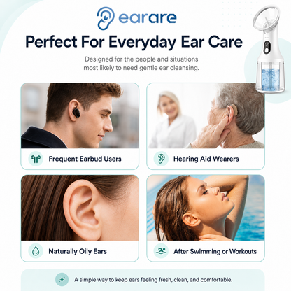 Earare – Doctor Approved Ear Health Technology