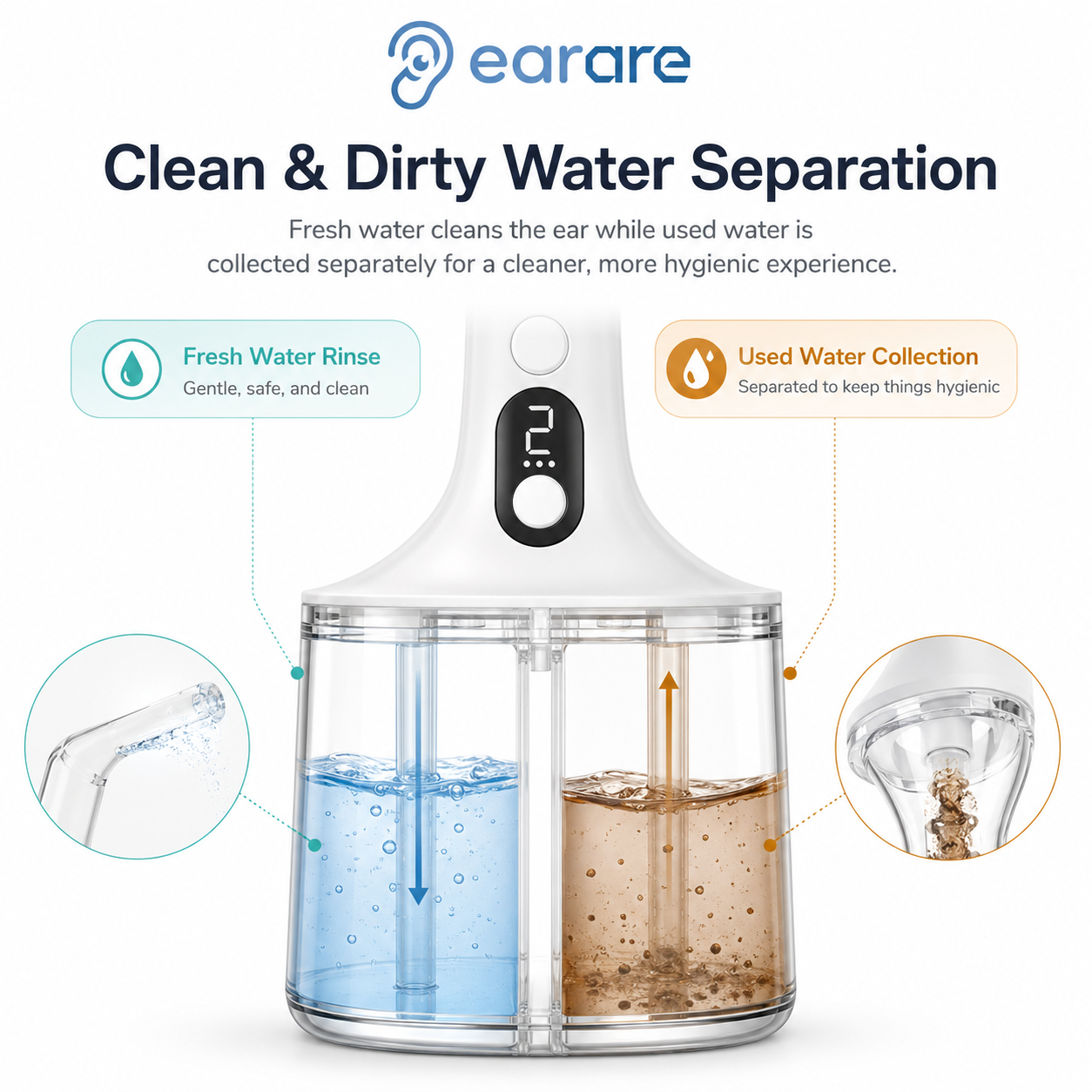 Earare – Doctor Approved Ear Health Technology