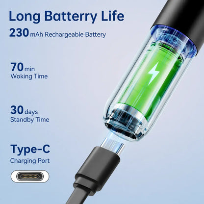 Earare™ – Electric Ear Cleaning Tool