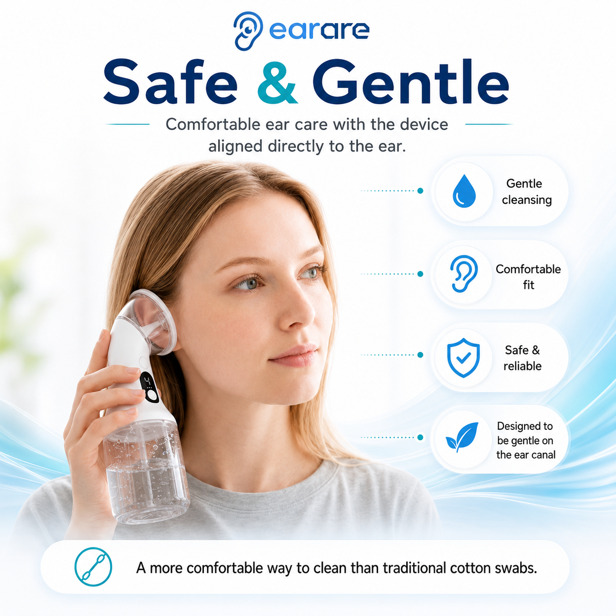 Earare – Doctor Approved Ear Health Technology