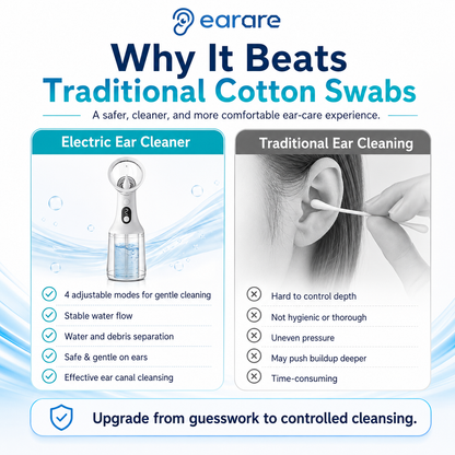 Earare – Doctor Approved Ear Health Technology